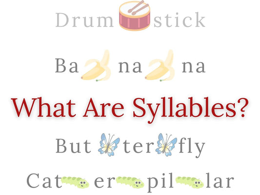 An image illustrating different types of syllable division rules.