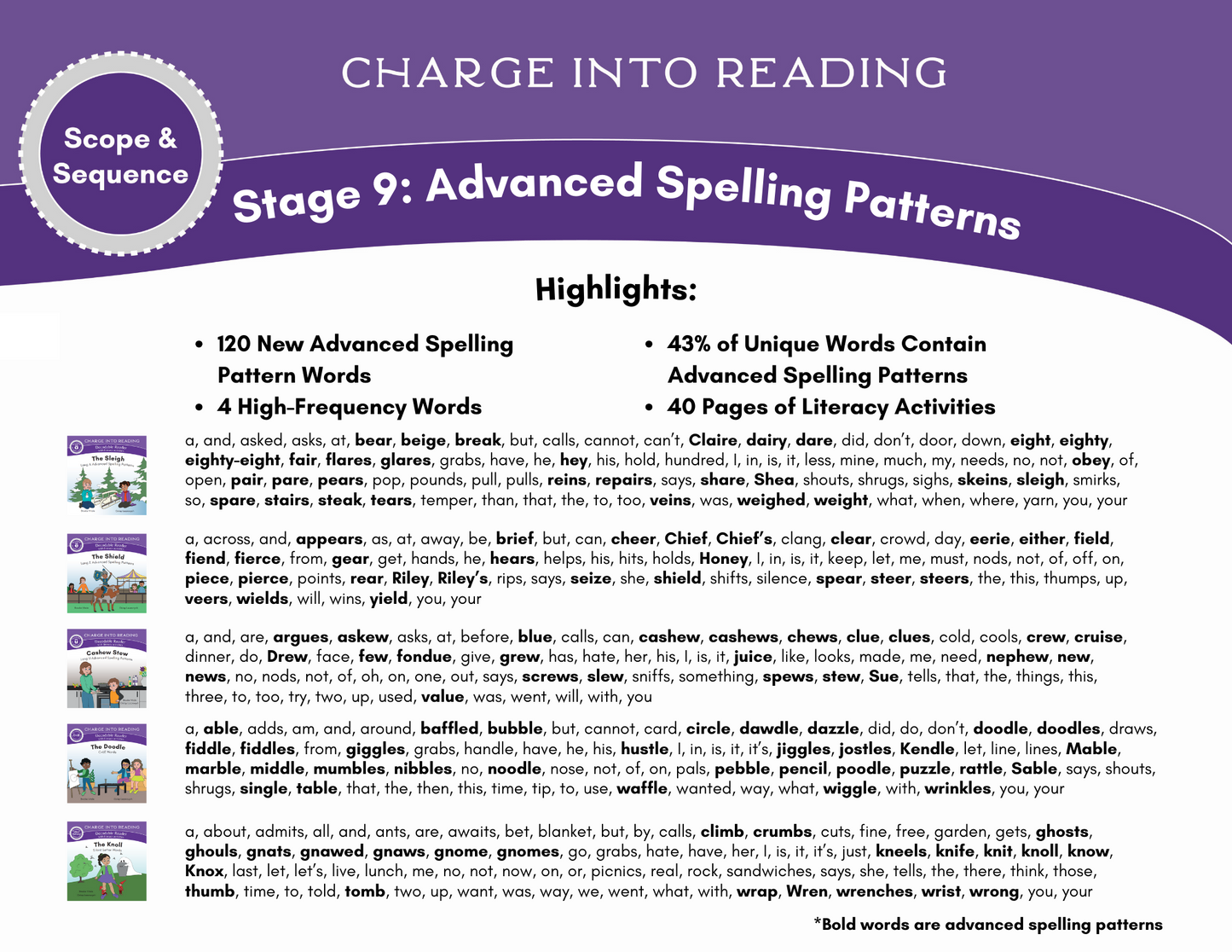 Stage 9: Advanced Spelling Patterns Decodable Reader Set