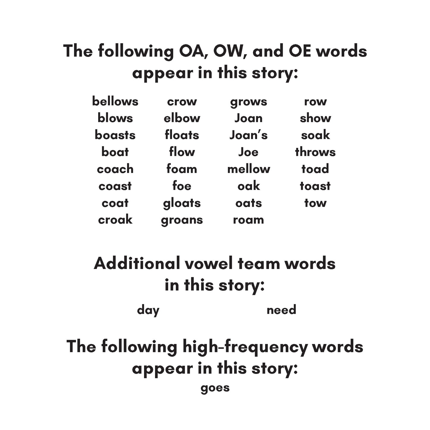 Stage 7: Vowel Teams Decodable Reader Set
