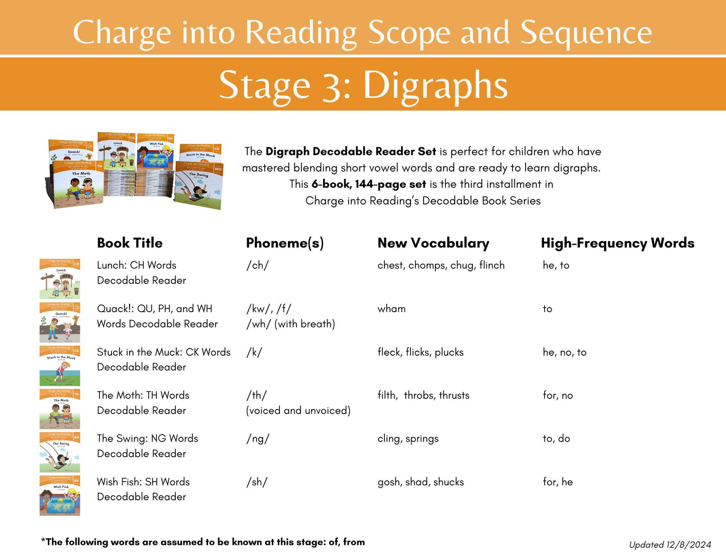 Stage 3: Digraph Decodable Reader Set