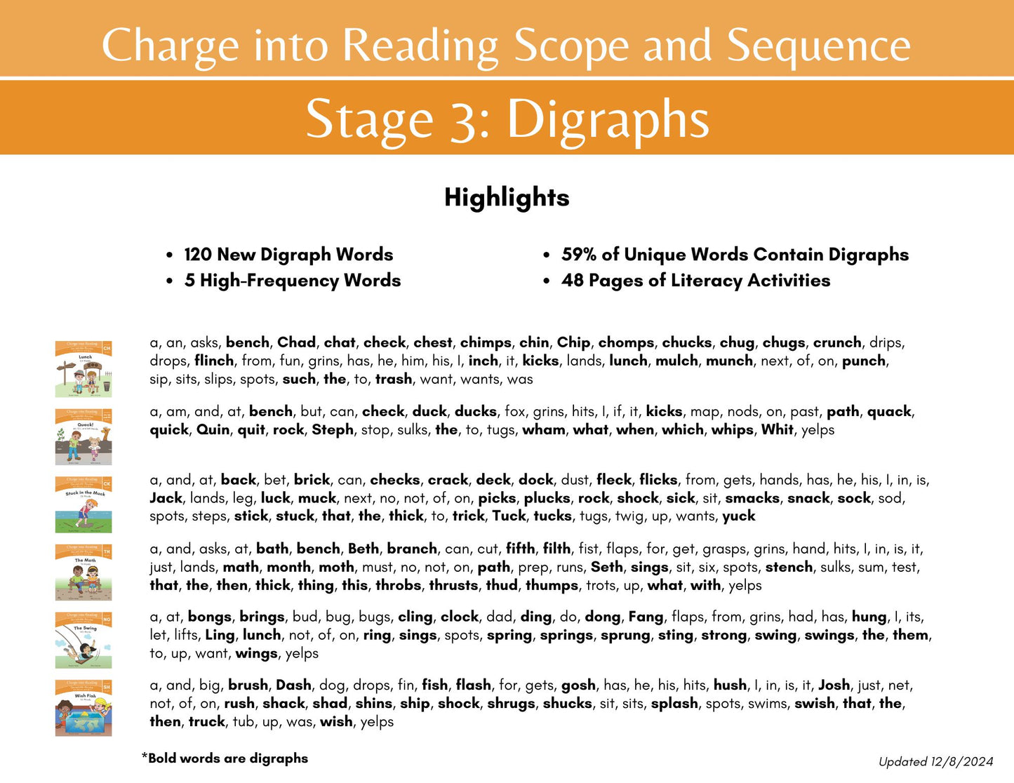 Stage 3: Digraph Decodable Reader Set