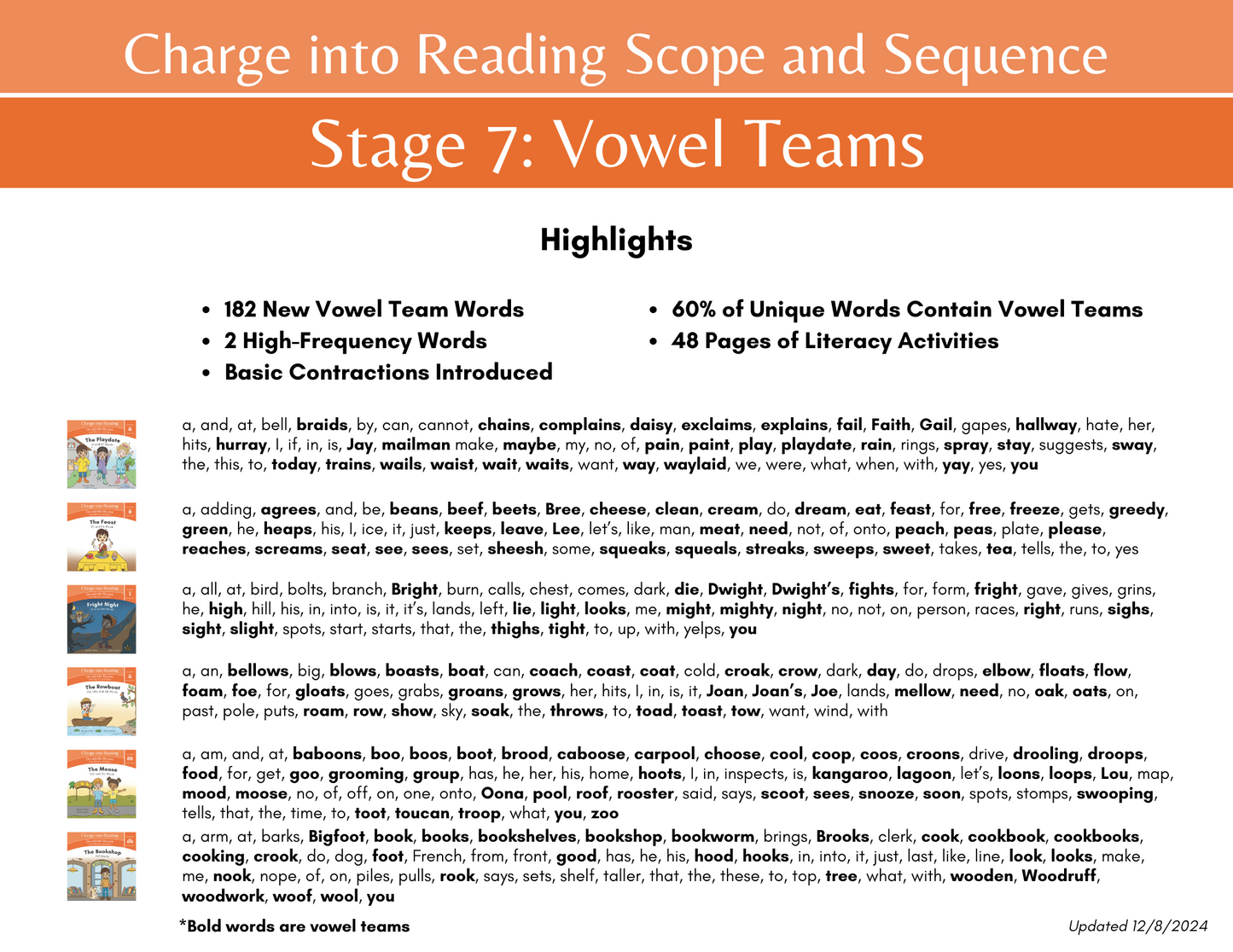 Stage 7: Vowel Teams Decodable Reader Set