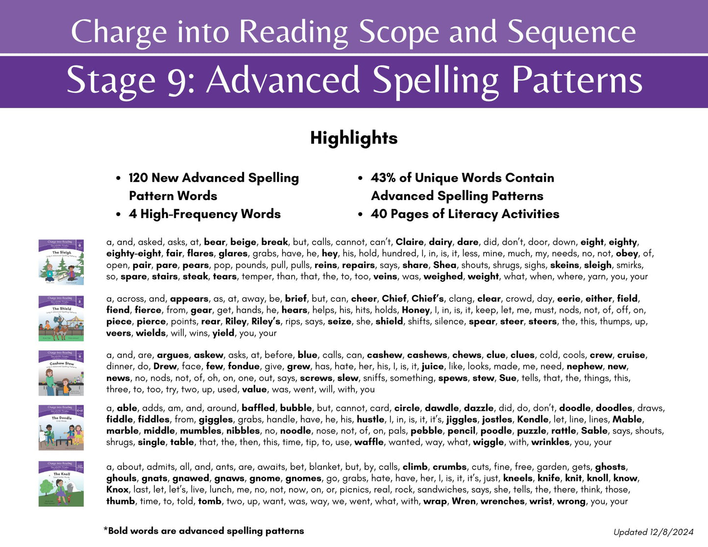 Stage 9: Advanced Spelling Patterns Decodable Reader Set