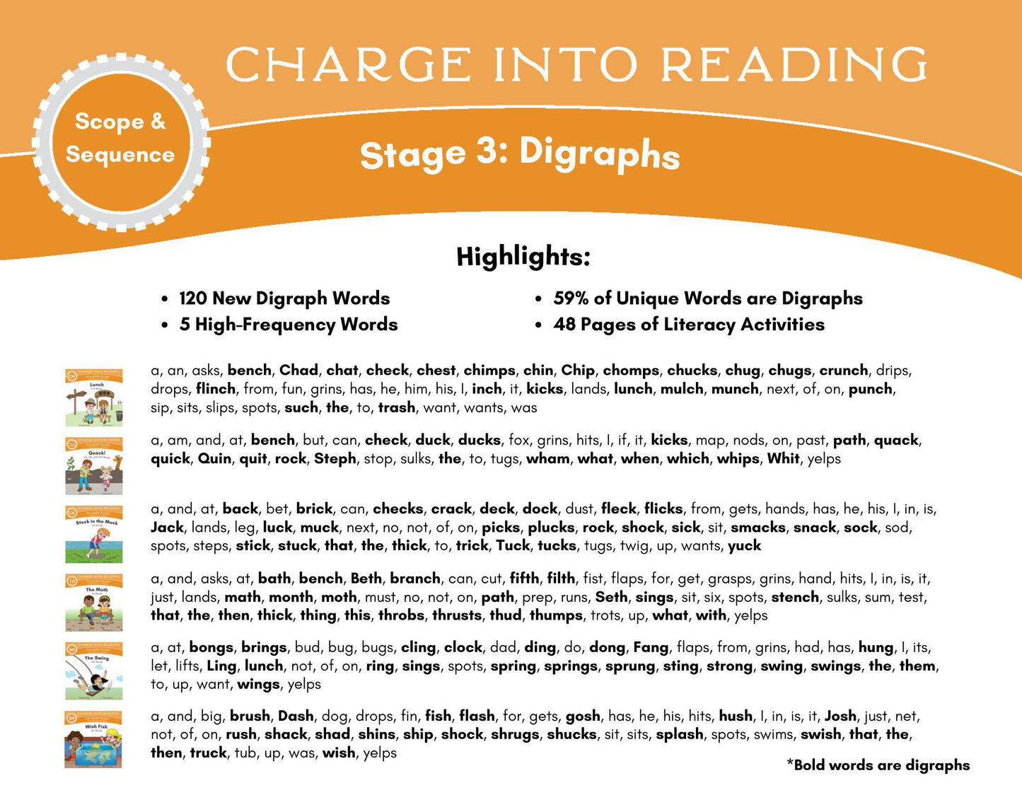 Stage 3: Digraph Decodable Reader Set