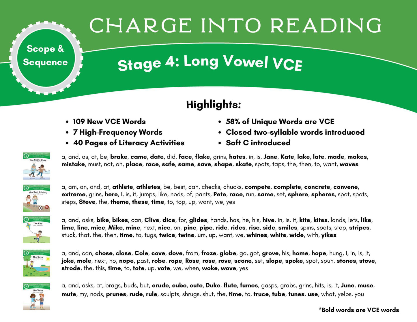 Stage 4: Long Vowel VCE Decodable Reader Set