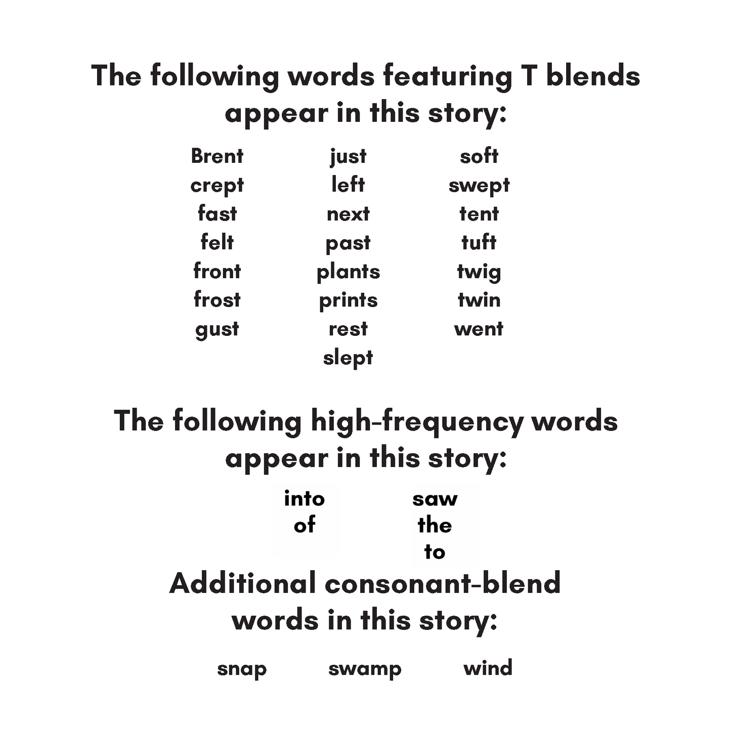 Stage 2: Consonant Blends Decodable Reader Set