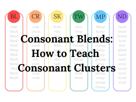 The main article image  showing many consonant blend words.