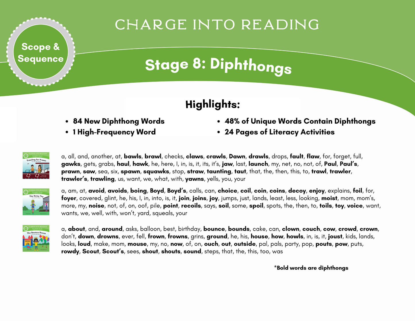 Stage 8: Diphthong Decodable Reader Set