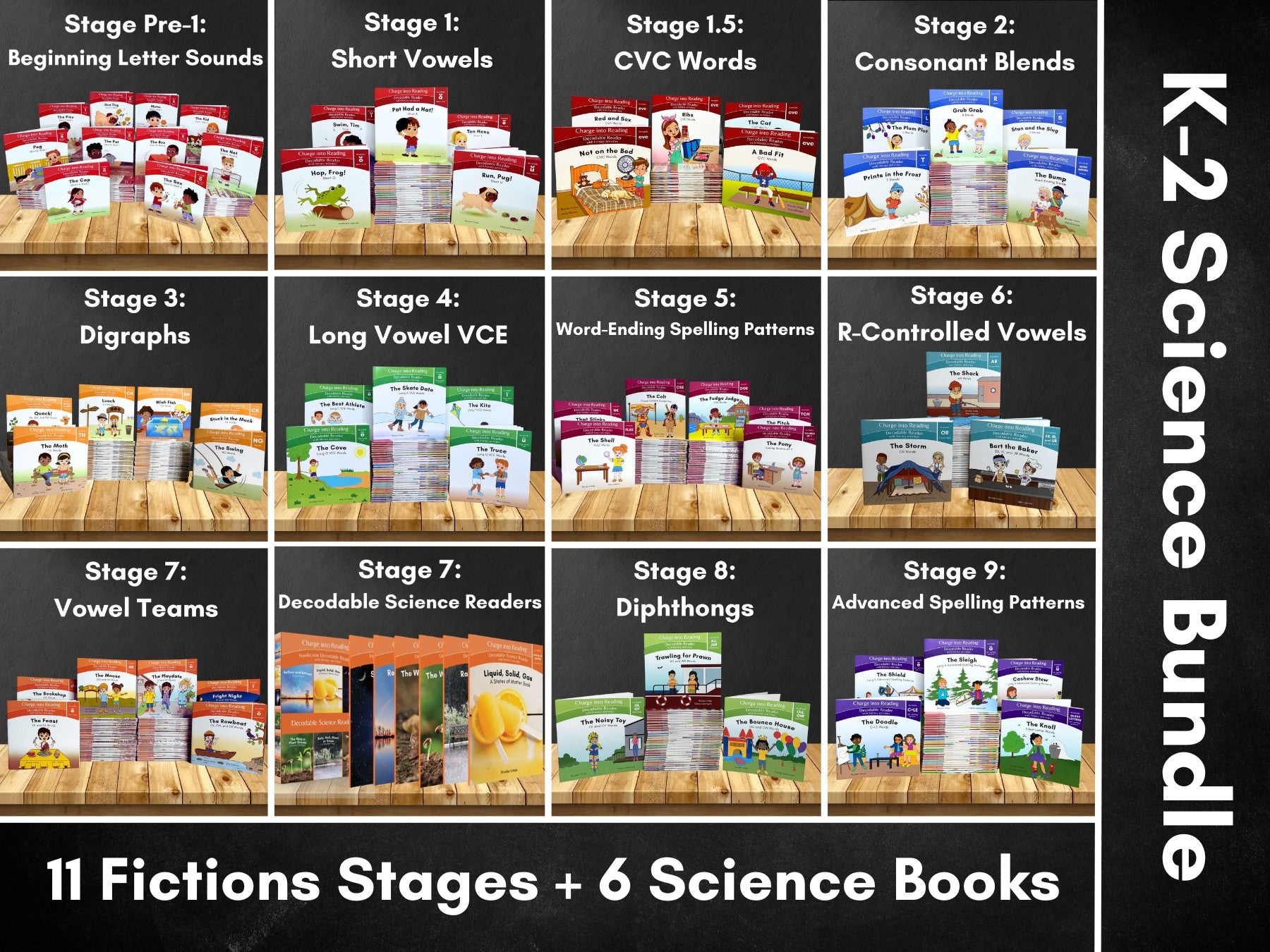 Benefits of Decodable Books – Charge Mommy Books