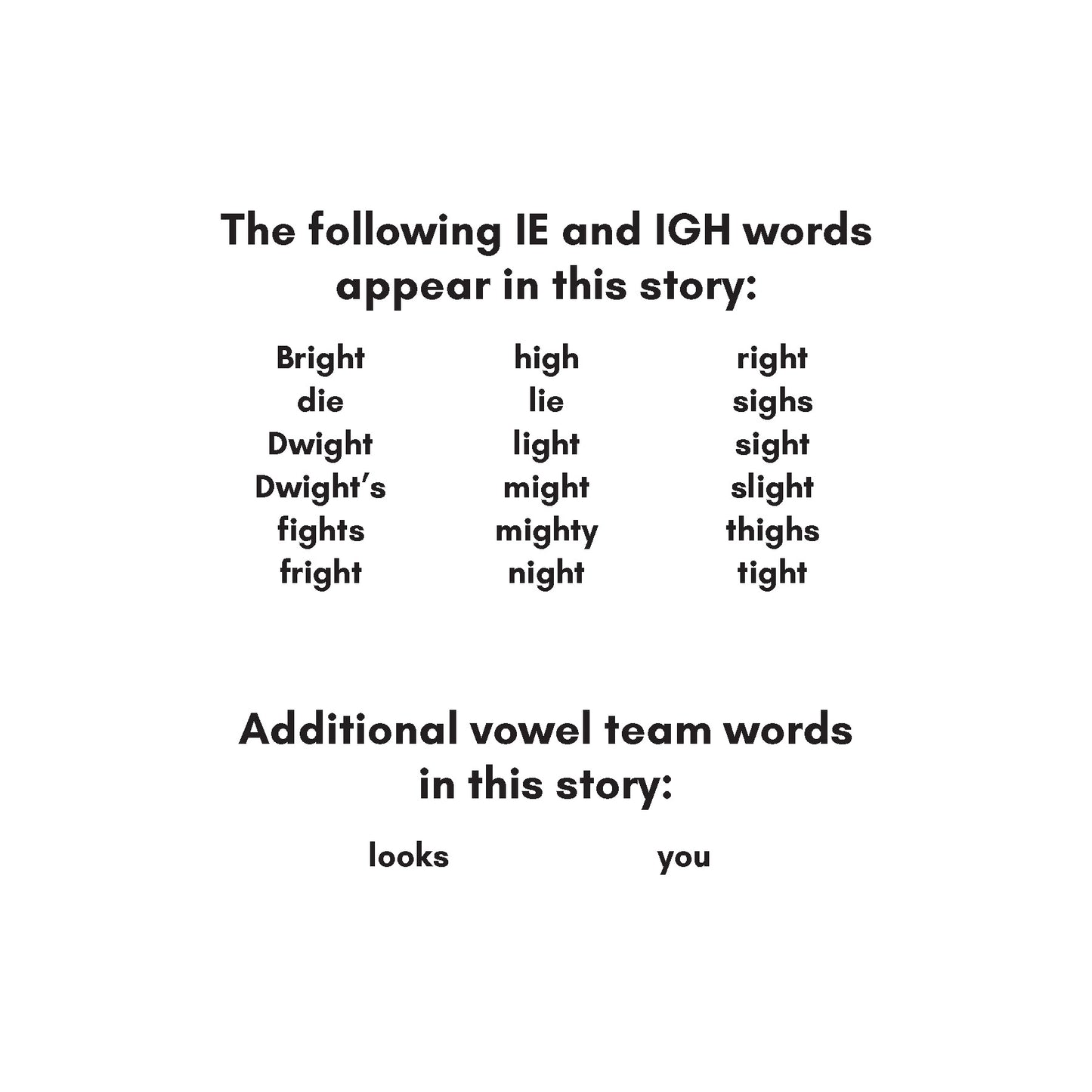 Stage 7: Vowel Teams Decodable Reader Set