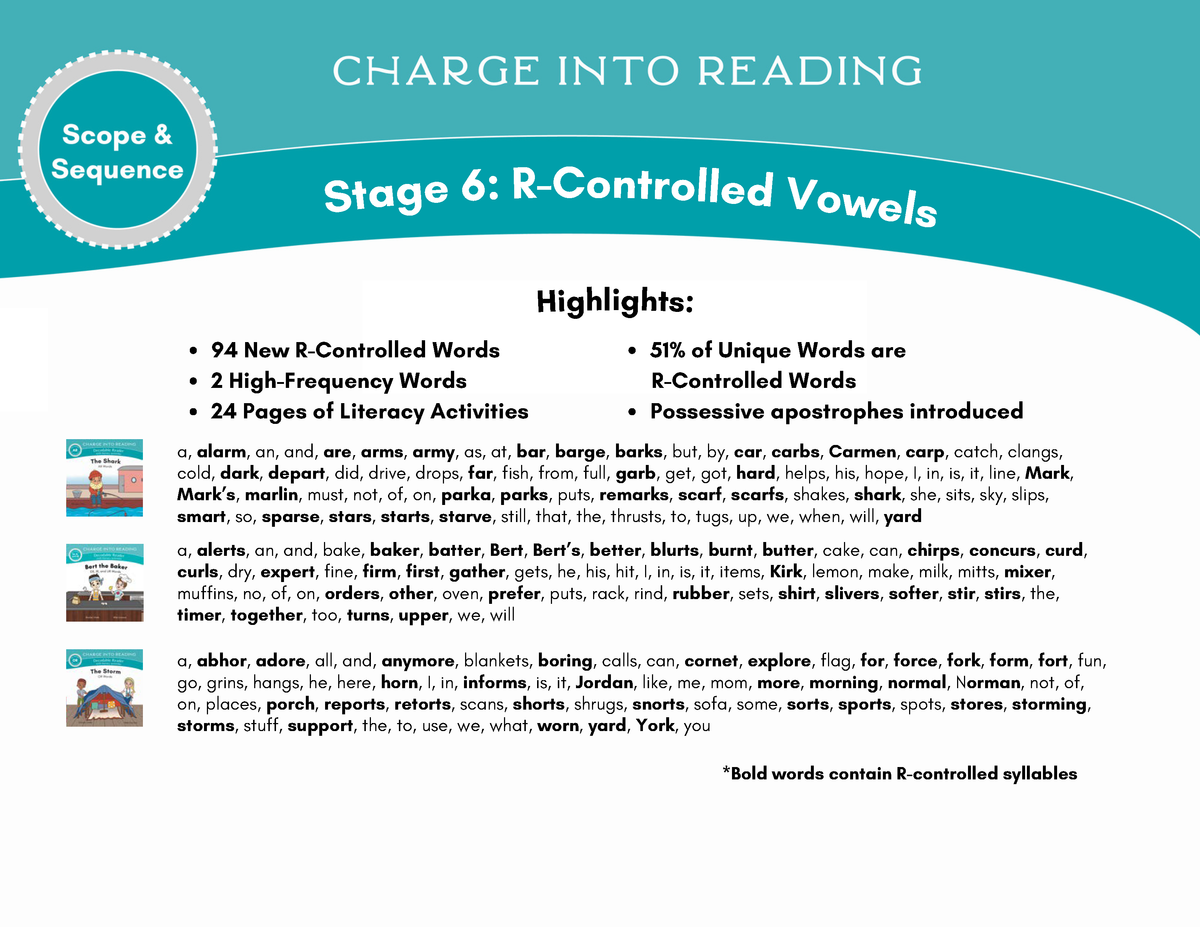 Decodable Reader Routine Microphase Chart Stage 6: R-Controlled Vowel Decodable Reader Set – Charge Mommy Books