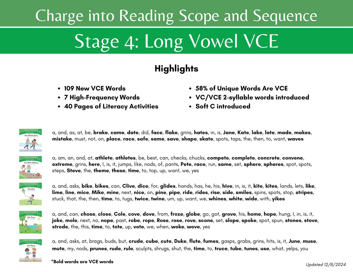 Stage 4: Long Vowel VCE Decodable Reader Set