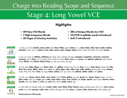 Stage 4: Long Vowel VCE Decodable Reader Set