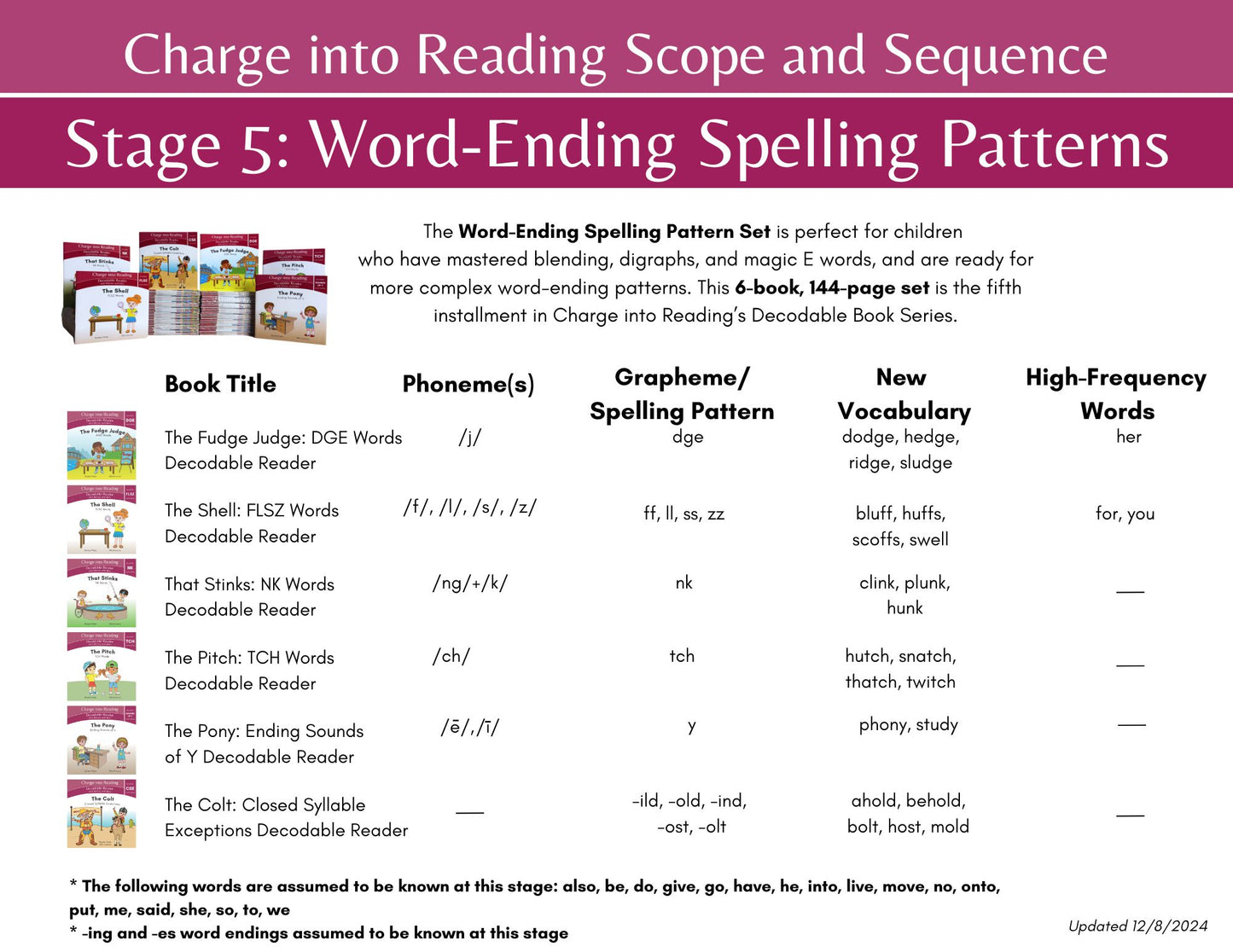 Stage 5: Word-Ending Spelling Patterns Decodable Reader Set