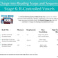 Stage 6: R-Controlled Vowel Decodable Reader Set