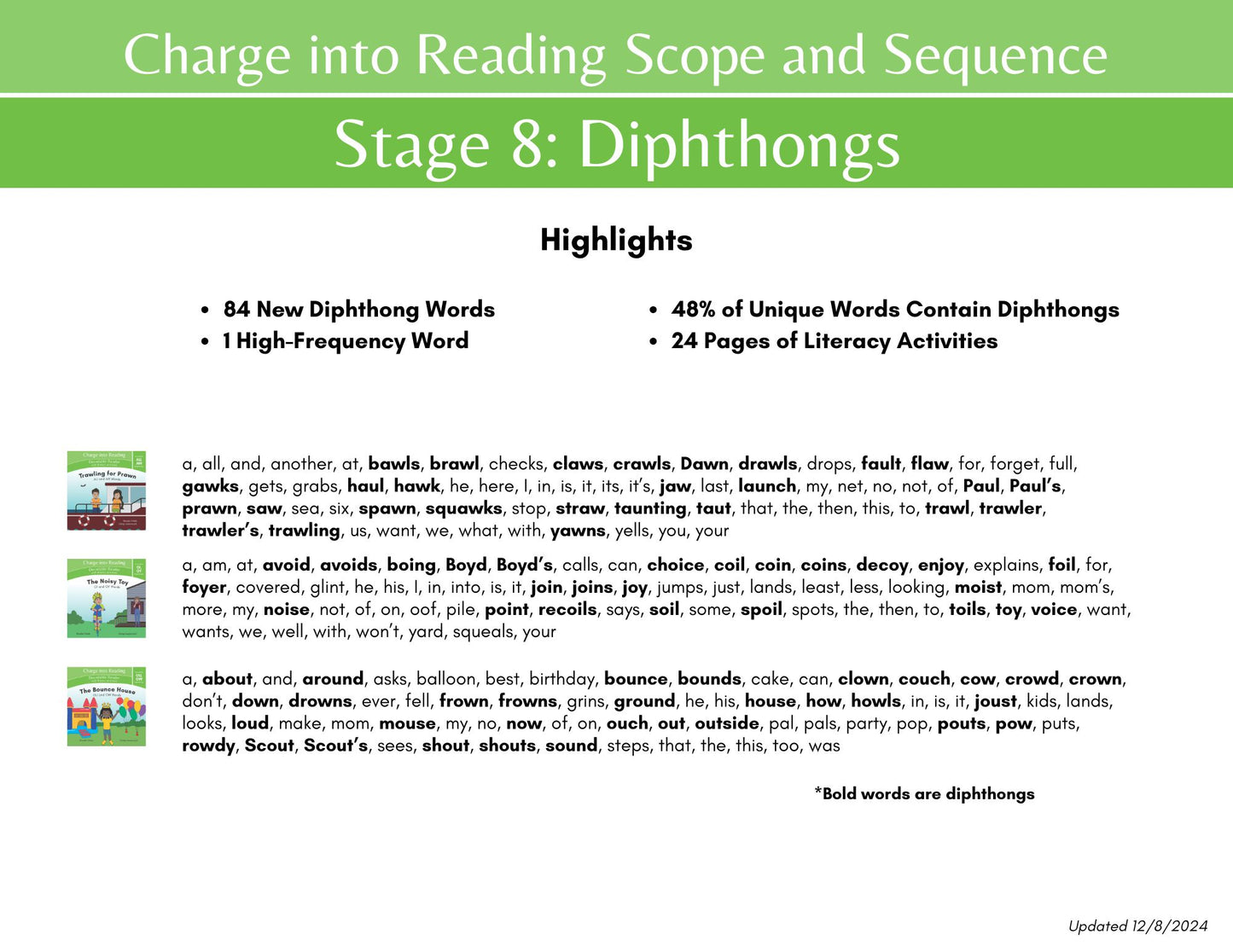 Stage 8: Diphthong Decodable Reader Set