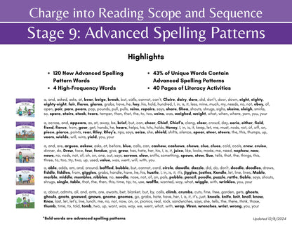 Stage 9: Advanced Spelling Patterns Decodable Reader Set